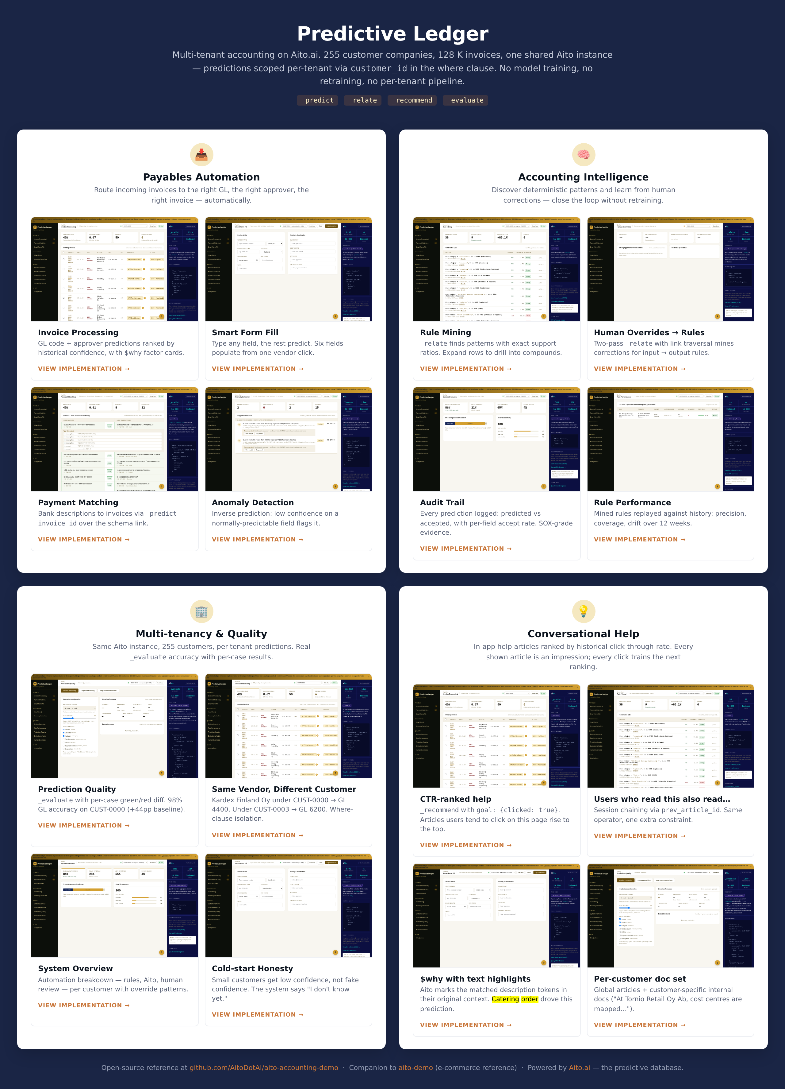 Predictive Ledger thumbnail