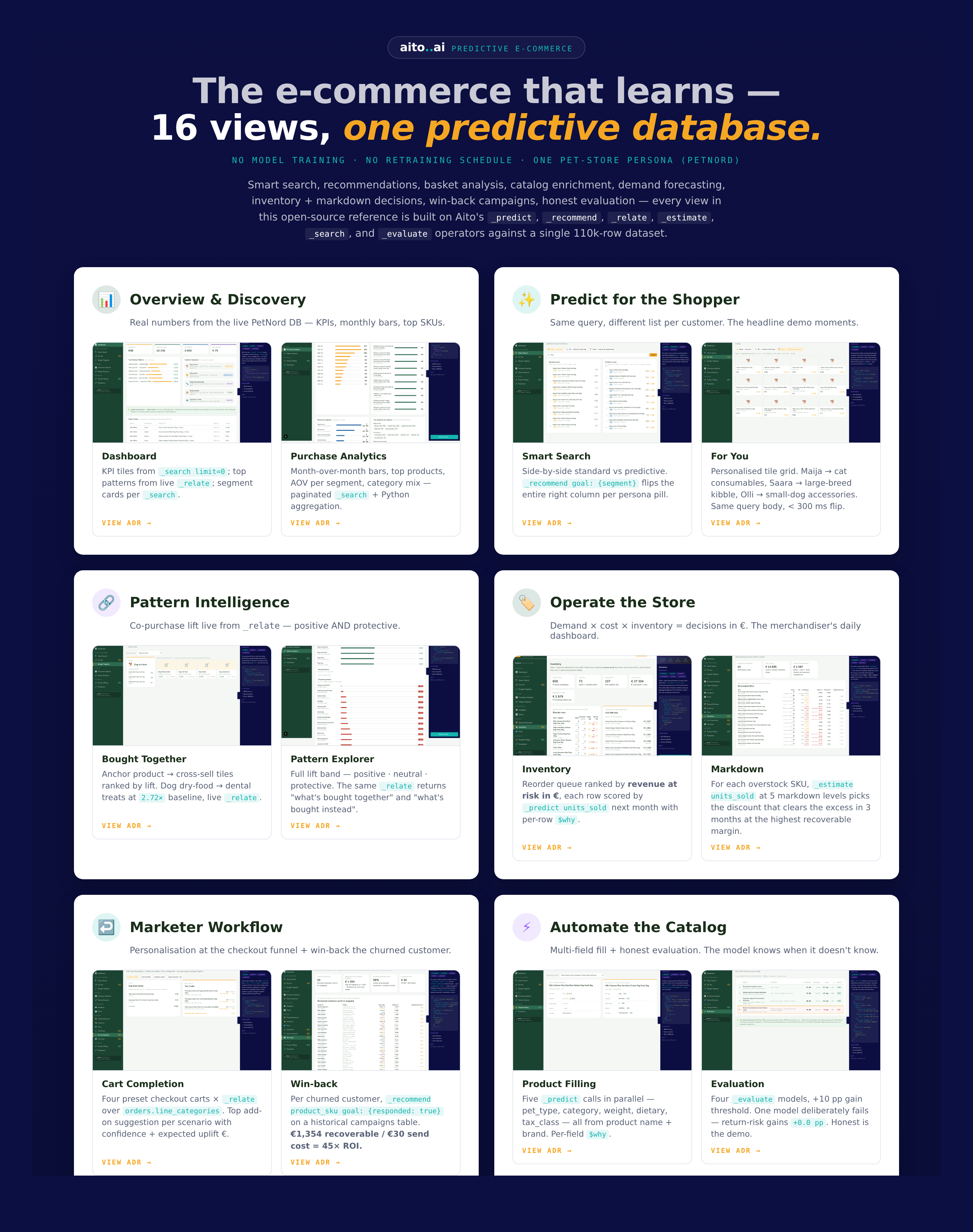 Predictive E-commerce thumbnail